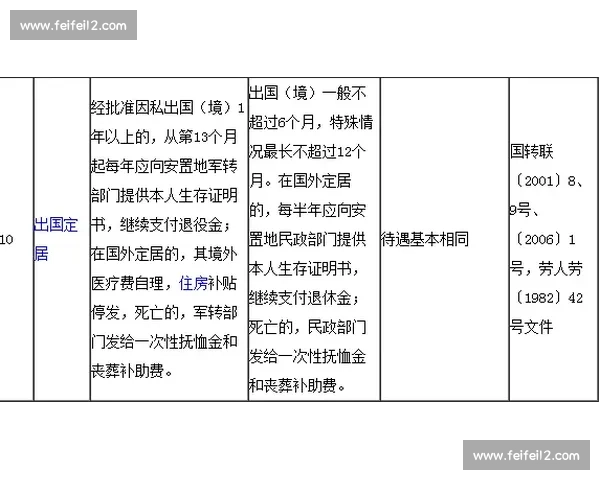 绿军薪资操作典范：避税降薪与灵活性的完美平衡